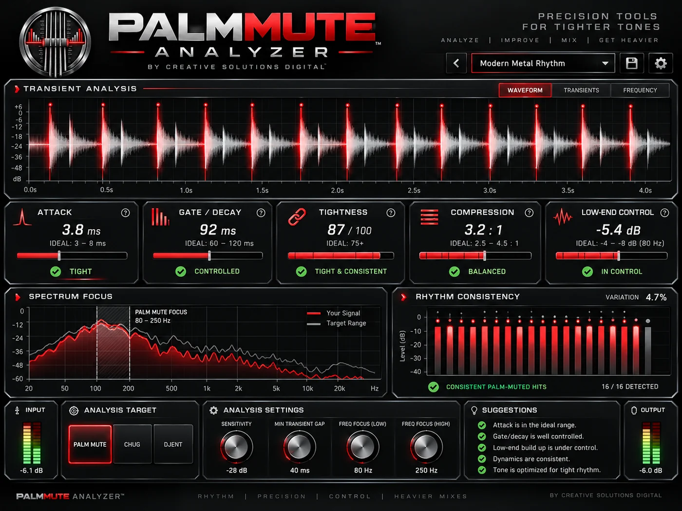 PalmMute Analyzer interface concept